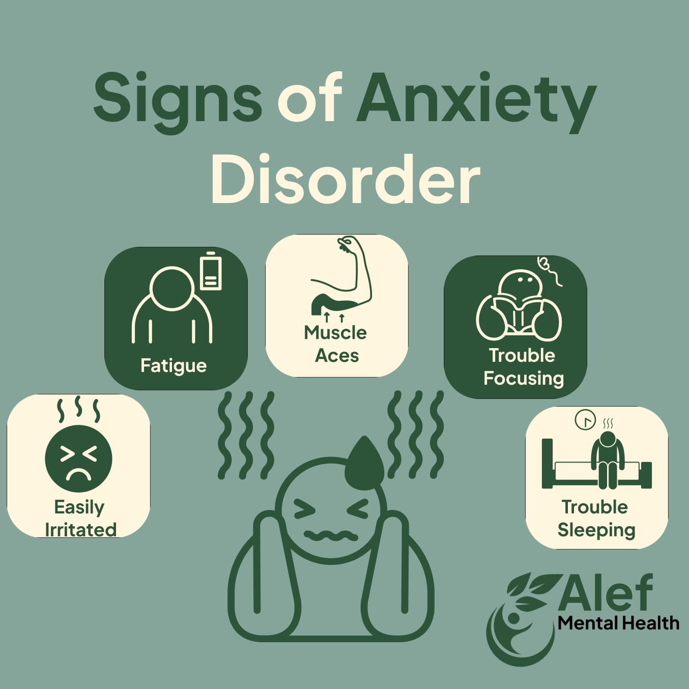 Anxiety