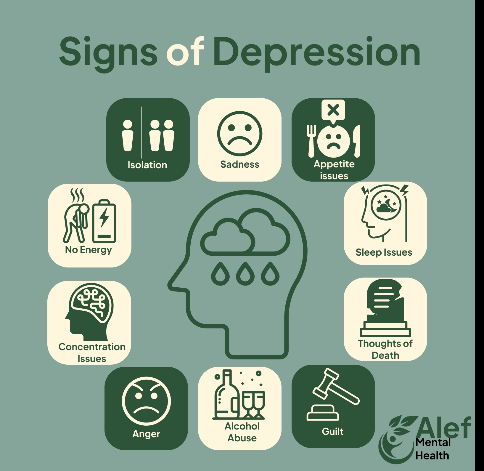 Depression